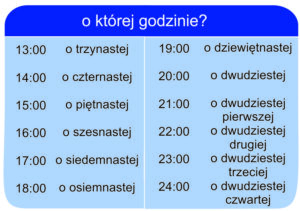 HOURS-IN-POLISH